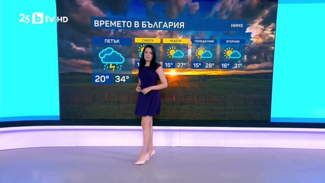 bTV Времето (21.08.2025 г. – сутрешна емисия)