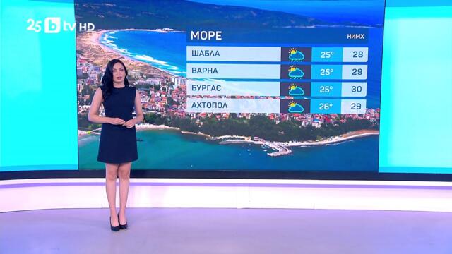 bTV Времето (22.08.2025 г. – сутрешна емисия)