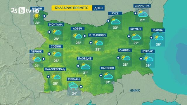 bTV Времето (23.08.2025 г. – сутрешна емисия)