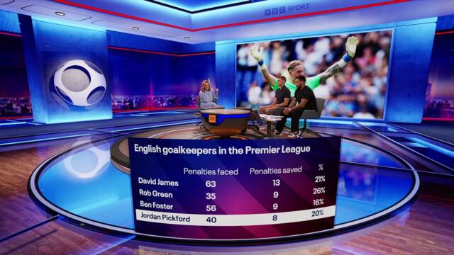 ⭐ | MATCH of THE DAY (Aug 24, 2025)