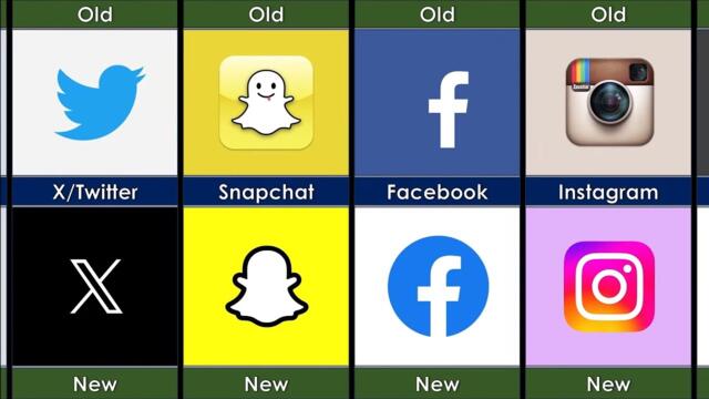 You Won’t Believe These Old App Logos! (2025 Throwback)