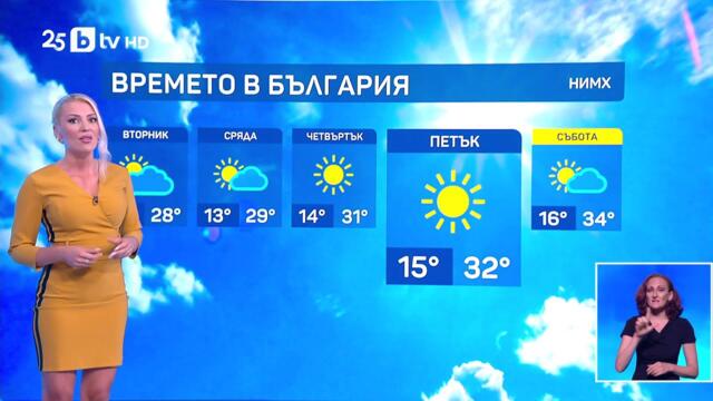 bTV Времето (25.08.2025 г. – централна емисия)