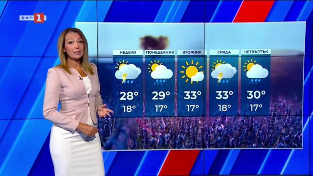 Дъжд и гръмотевици в неделя, Прогноза за времето, 31.08.2025