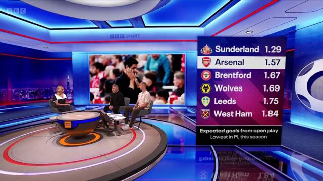 ⭐ | MATCH of THE DAY (Aug 31, 2025)