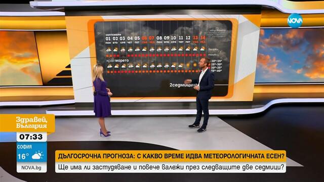 Месечна прогноза: Какво ще бъде времето през септември? - Здравей, България (01.09.2025)