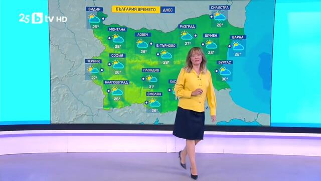 bTV Времето (01.09.2025 г. – сутрешна емисия)