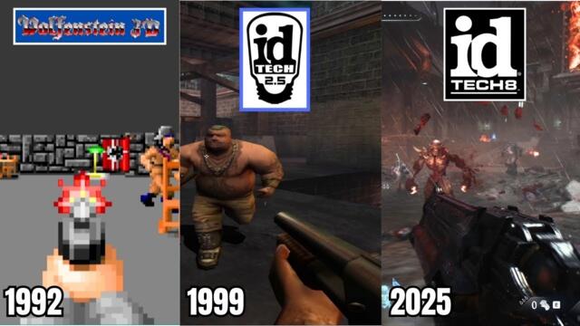 Evolution of FPS Games in id Tech Engine (1992-2025)