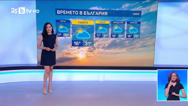 bTV Времето (04.09.2025 г. – централна емисия)