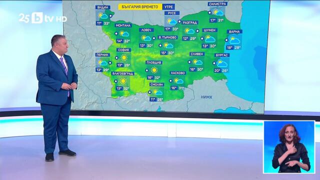 bTV Времето (05.09.2025 г. – централна емисия)