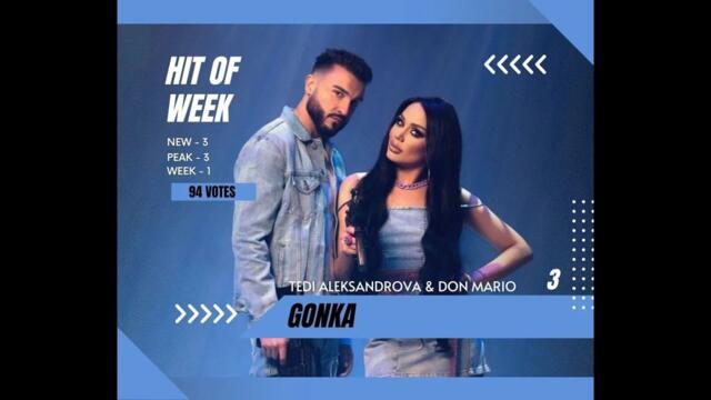 Теди Александрова и Дон Марио - Гонка | Official video 2023