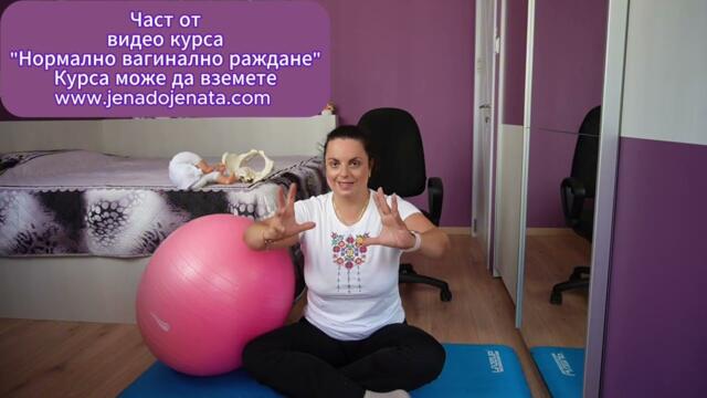 Нормално Вагинално Раждане Partus Normalis