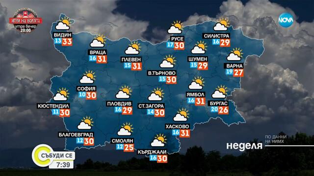 Апокалипсисът на Язовир Батак и красотите на Родопите - Събуди се...(07.09.2025)