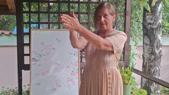 Лунно затъмнение 07 септември 2025 г.