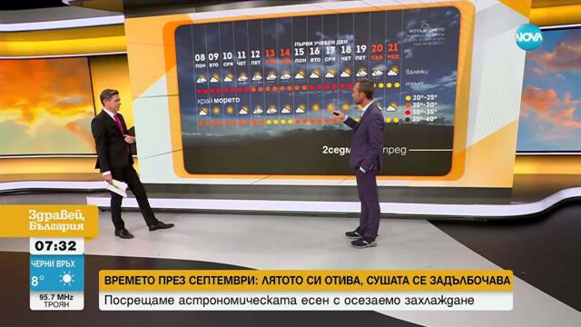 Посрещаме астрономическата есен с осезаемо захлаждане
