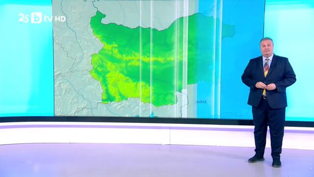 bTV Времето (08.09.2025 г. – сутрешна емисия)