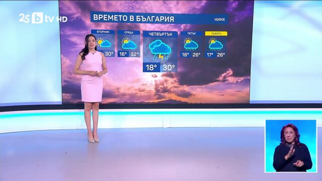 bTV Времето (08.09.2025 г. – централна емисия)