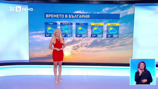 bTV Времето (09.09.2025 г. – централна емисия)
