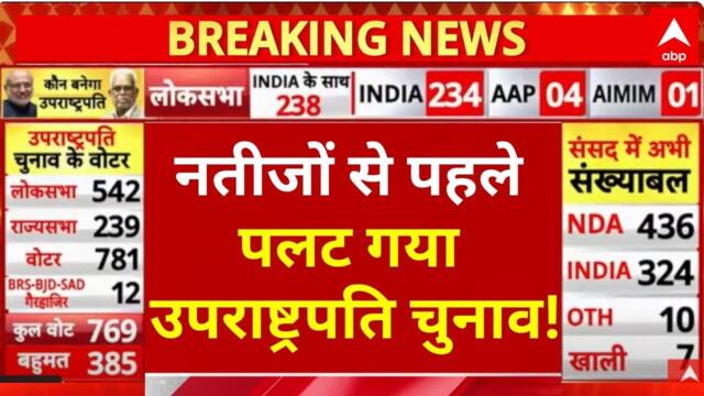 Vice President Election Updates: नतीजों से पहले पलट गया उपराष्ट्रपति चुनाव! | CP Radharishnan