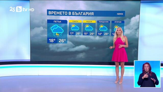 bTV Времето (11.09.2025 г. – централна емисия)