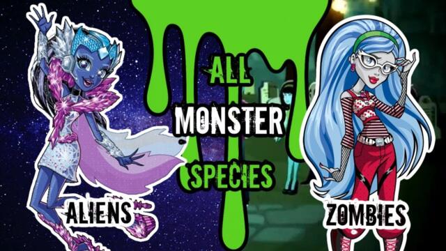 Every Monster High Species Explained