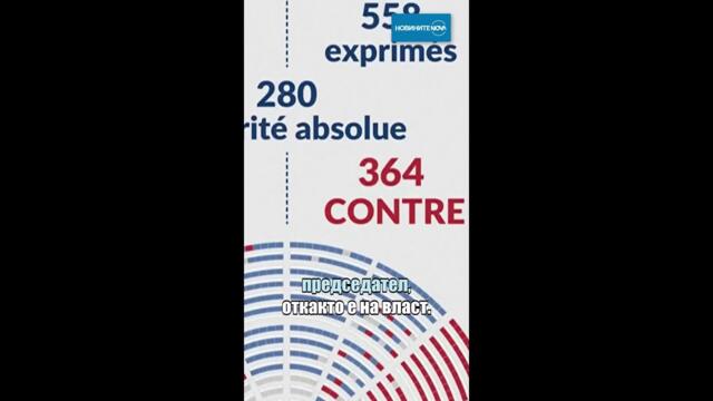 Франция остана без правителство #novinitenanova #novatv #nova #франция #правителство