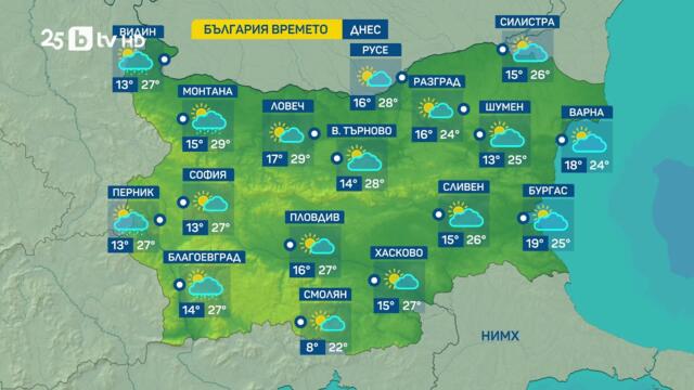 bTV Времето (13.09.2025 г. – сутрешна емисия)