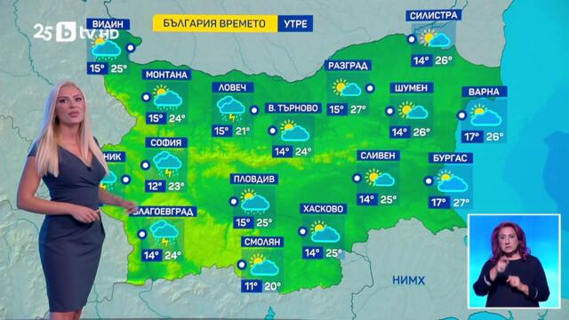 bTV Времето (14.09.2025 г. – централна емисия)