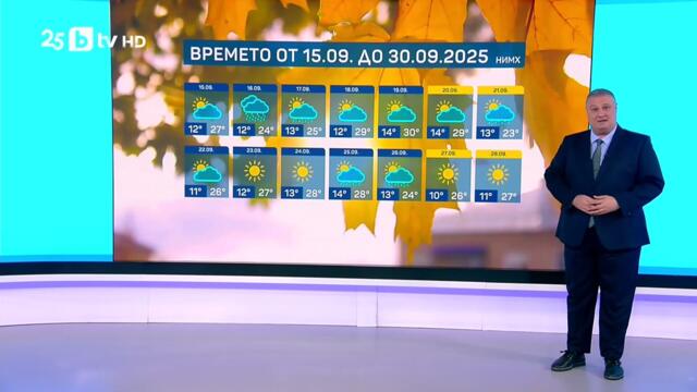 bTV Времето (15.09.2025 г. – сутрешна емисия)