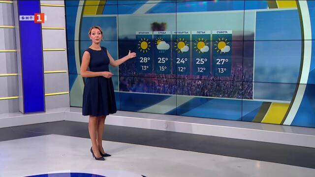 Максимални  температури между 24° и 32° във вторник, Прогноза за времето 16.09.2025
