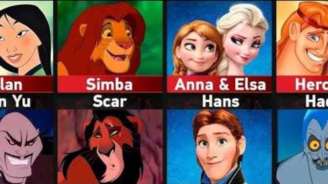 The Evolution of Disney Villains and Heroes (Full List 1937-2027)