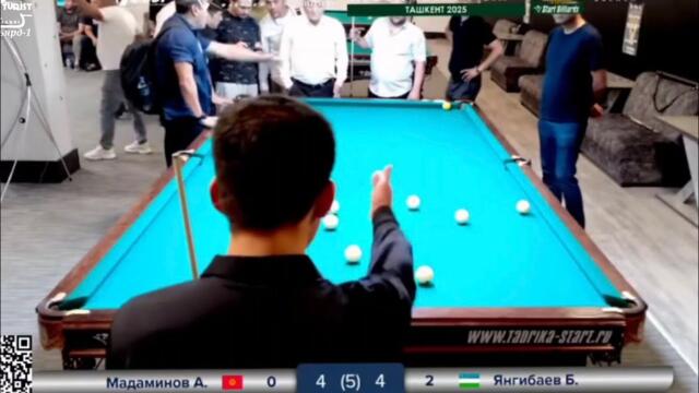 Последний турнир Азиза? Самый спорный момент турнира