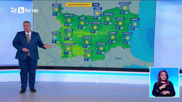 bTV Времето (18.09.2025 г. – централна емисия)