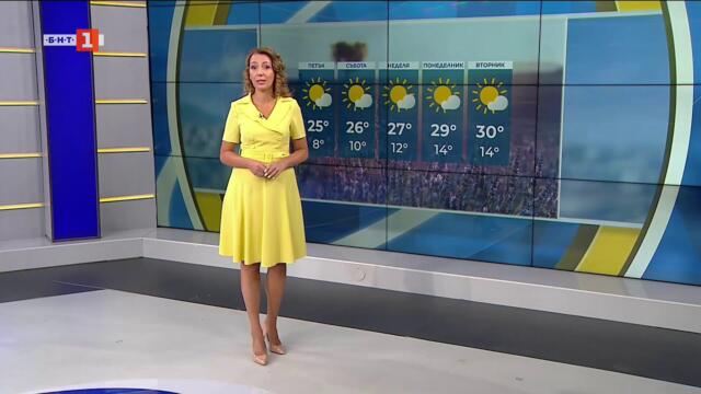 Слънчево и все по-топло в трите почивни дни, Прогноза за времето 19.09.2025