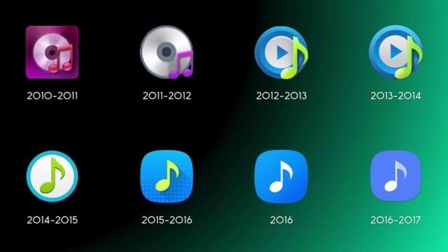 Evolution Samsung Galaxy App