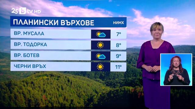 bTV Времето (19.09.2025 г. – централна емисия)