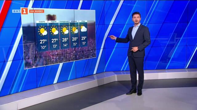 Температури от 6 до 30 градуса в съботния ден, Прогноза за времето 20.09.2025