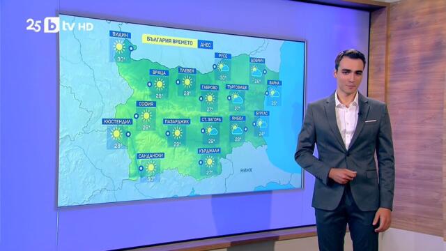 bTV Времето (20.09.2025 г. – сутрешна емисия)
