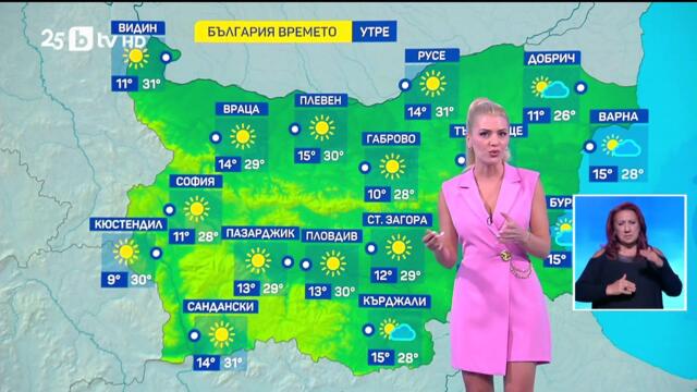 bTV Времето (20.09.2025 г. – централна емисия)