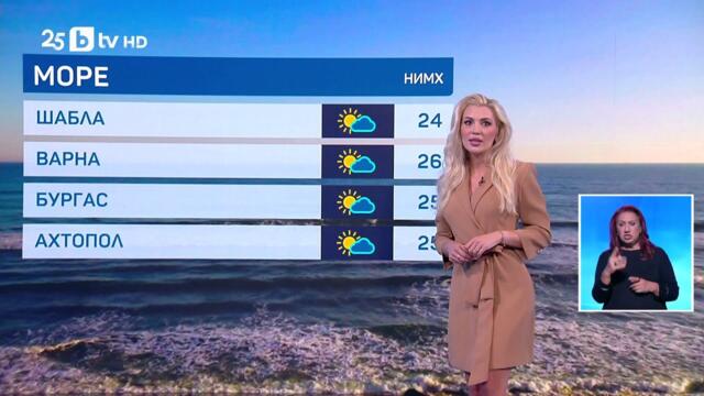 bTV Времето (21.09.2025 г. – централна емисия)