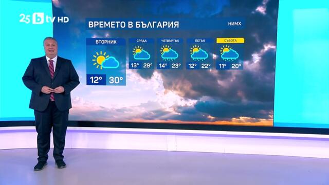 bTV Времето (22.09.2025 г. – сутрешна емисия)