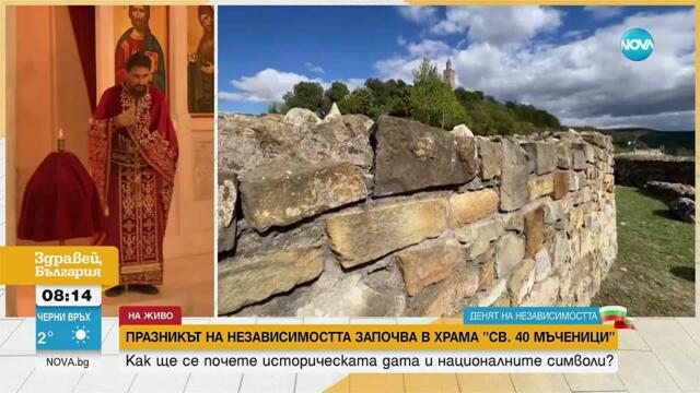 Какви са малко известните факти за празника