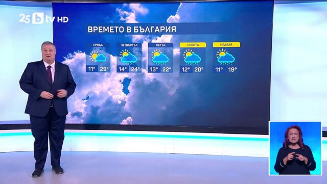 bTV Времето (23.09.2025 г. – централна емисия)