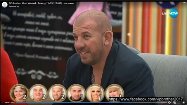 Big brother most wanted 2017; епизод 12 част2/2