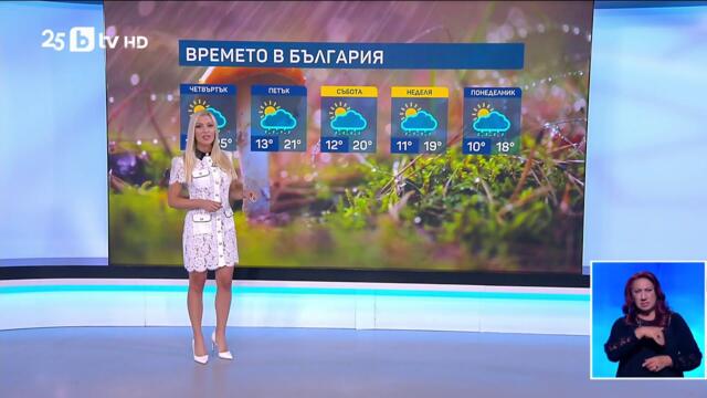 bTV Времето (24.09.2025 г. – централна емисия)