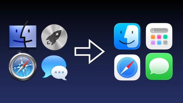 macOS Icon Evolution (macOS 10.0 - 26)