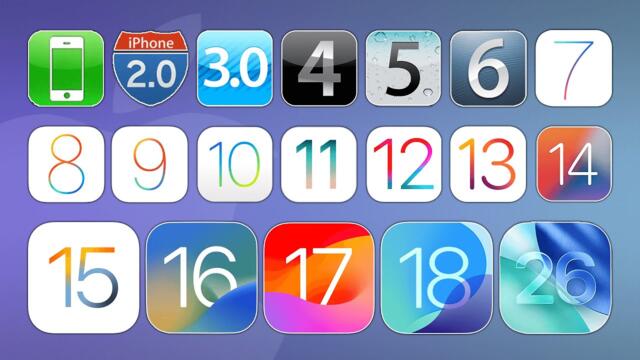 The Evolution of iOS: From iOS 1 to iOS 26