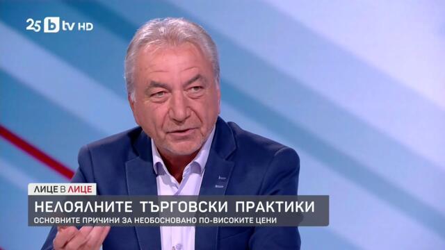 Нелоялните търговски практики