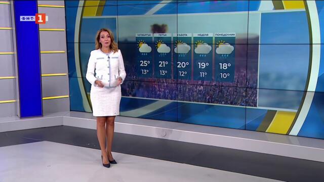 Захлаждане в четвъртък, Прогноза за времето 25.09.2025