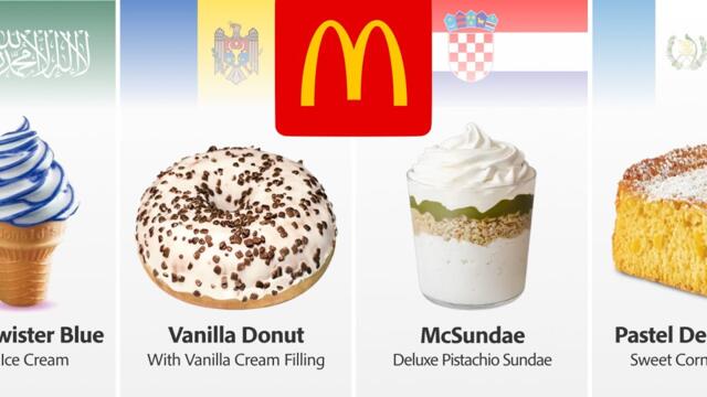 McDonald’s Desserts Around The World 🌎🍦✨