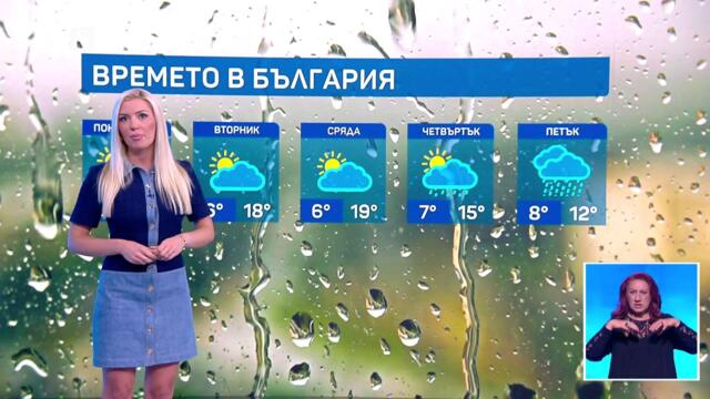 bTV Времето (28.09.2025 г. – централна емисия)
